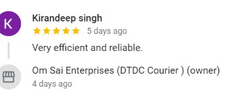 Review Kirandeep Singh
